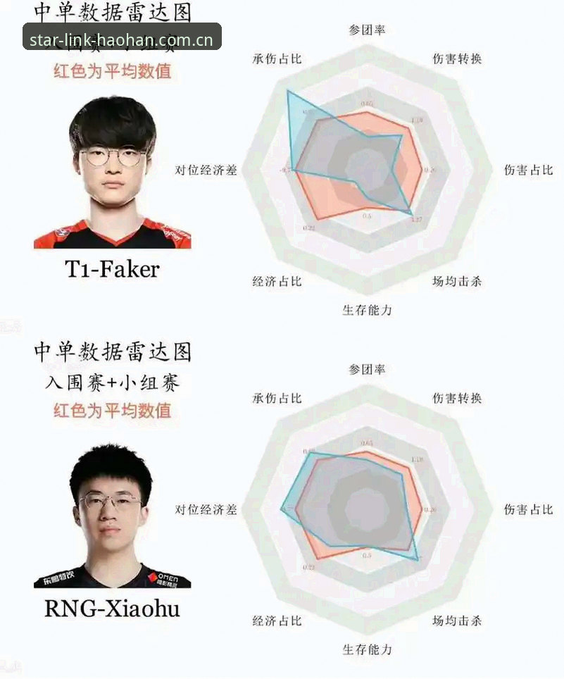 浩瀚体育下载链接 vs 官方渠道：哪个更安全？实测数据全面对比